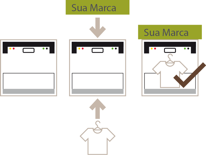Ready to Use